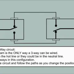 Diagrama de un circuito conmutado de 3 interruptores, mostrando la conexión de entrada y salida.