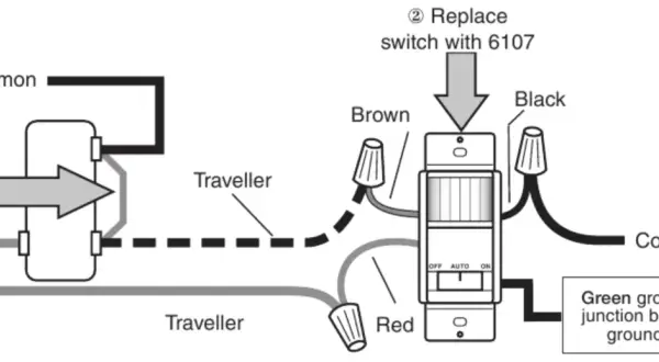 Diagrama para como instalar un sensor de movimiento con interruptor, mostrando conexiones de cables "Common" y "Traveller".