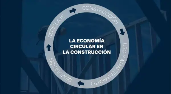 Diagrama de la economía circular en la construcción: construcción, uso y mantenimiento, demolición y reciclaje.