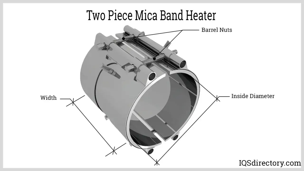 Radiador de mica de dos piezas, con tuercas de barril y marcado de diámetro interior y ancho.
