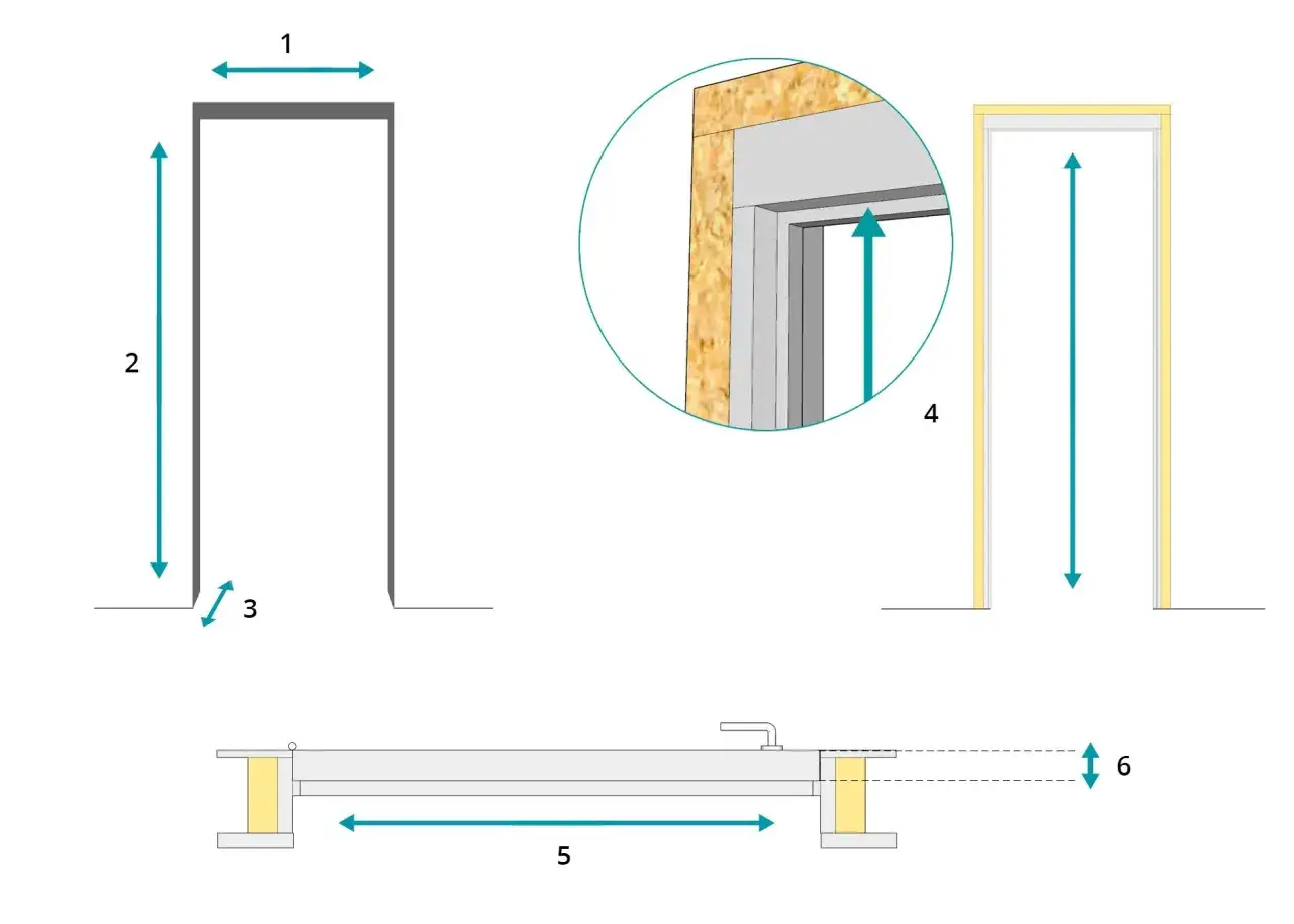 Diagrama de un tabique de pladur con puerta, mostrando medidas de ancho, alto y grosor.